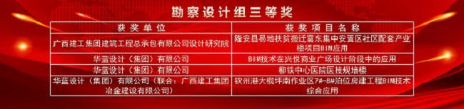 获奖名单。余志远（修图）.jpg