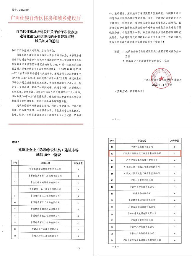 自治区住建厅表扬通报文件650.jpg