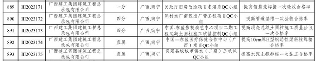 三类成果5项00.jpg