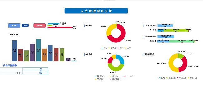 报表分析截图（修图）.jpg